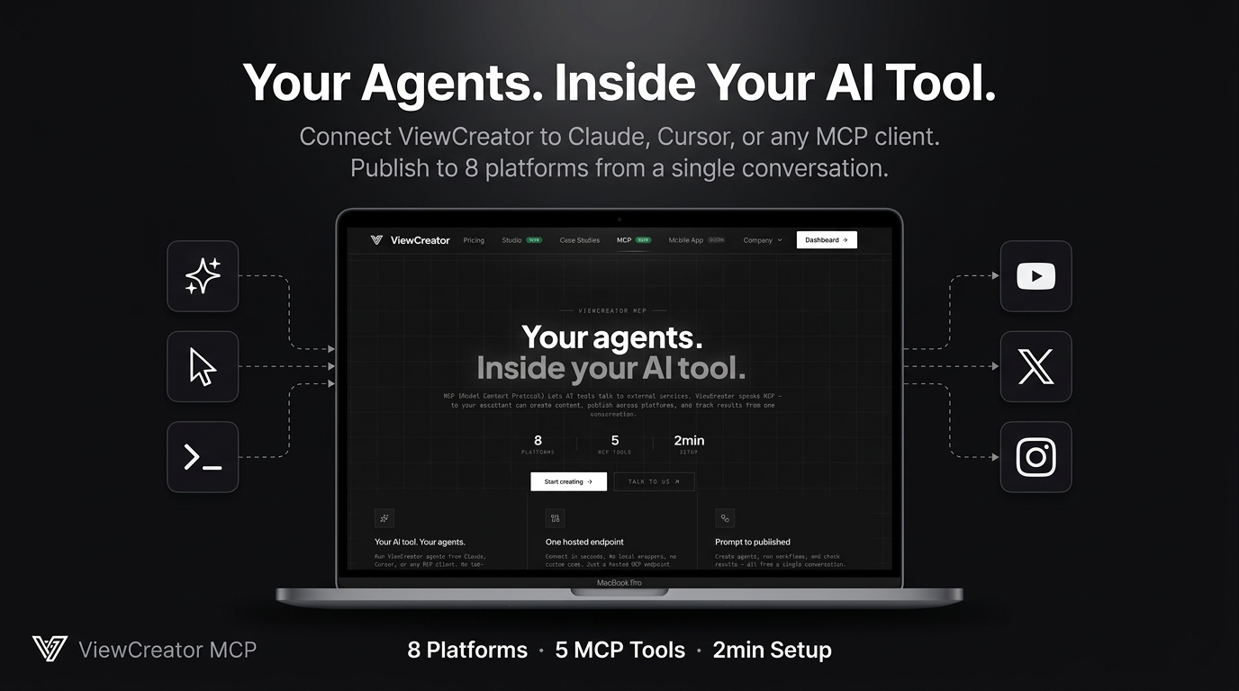 ViewCreator gallery image
