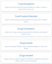 Medical Food Reports gallery image