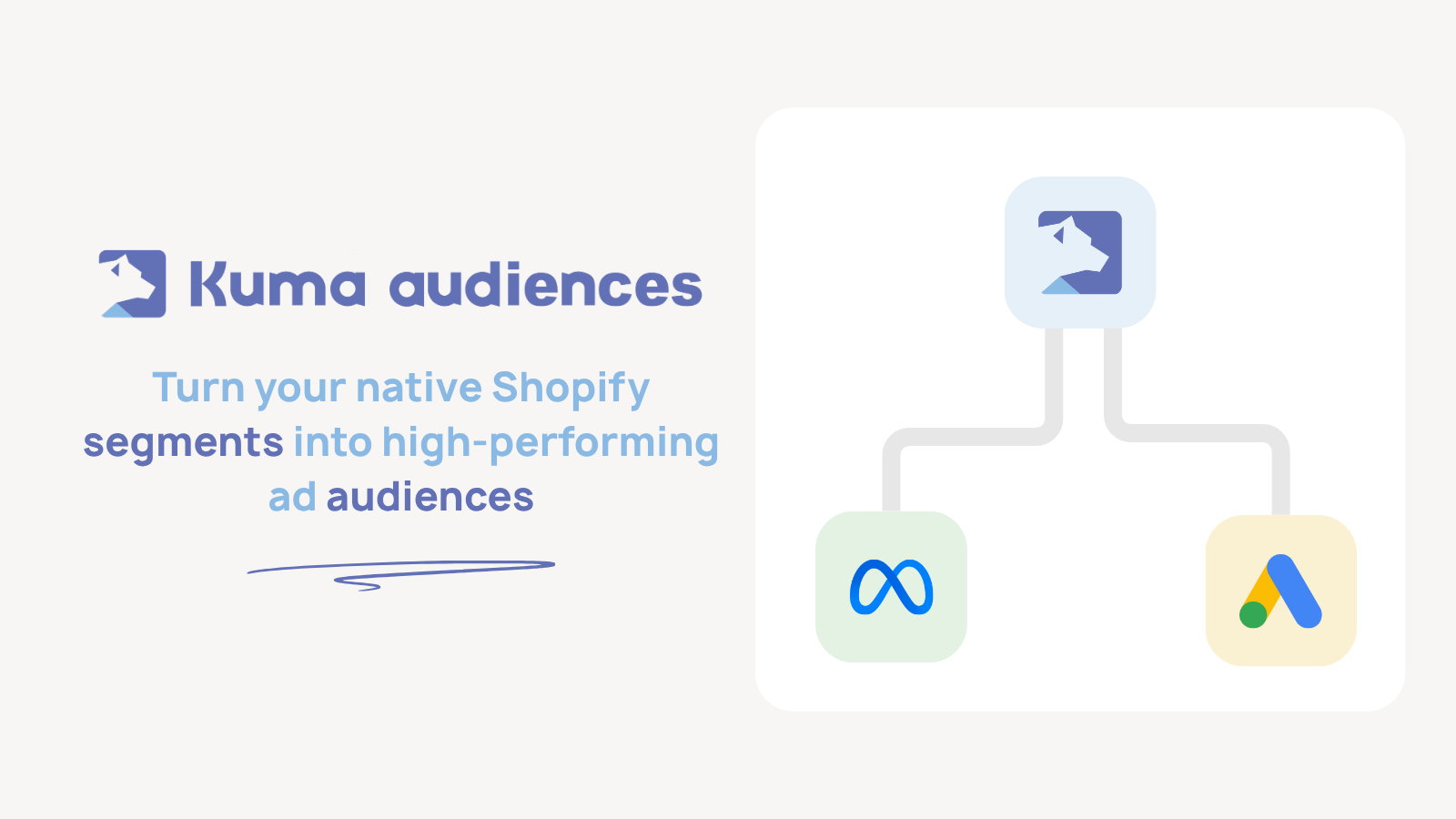 クマ - 1クリックしてShopifyセグメントをMeta&Google広告にエクスポートしますメディア1