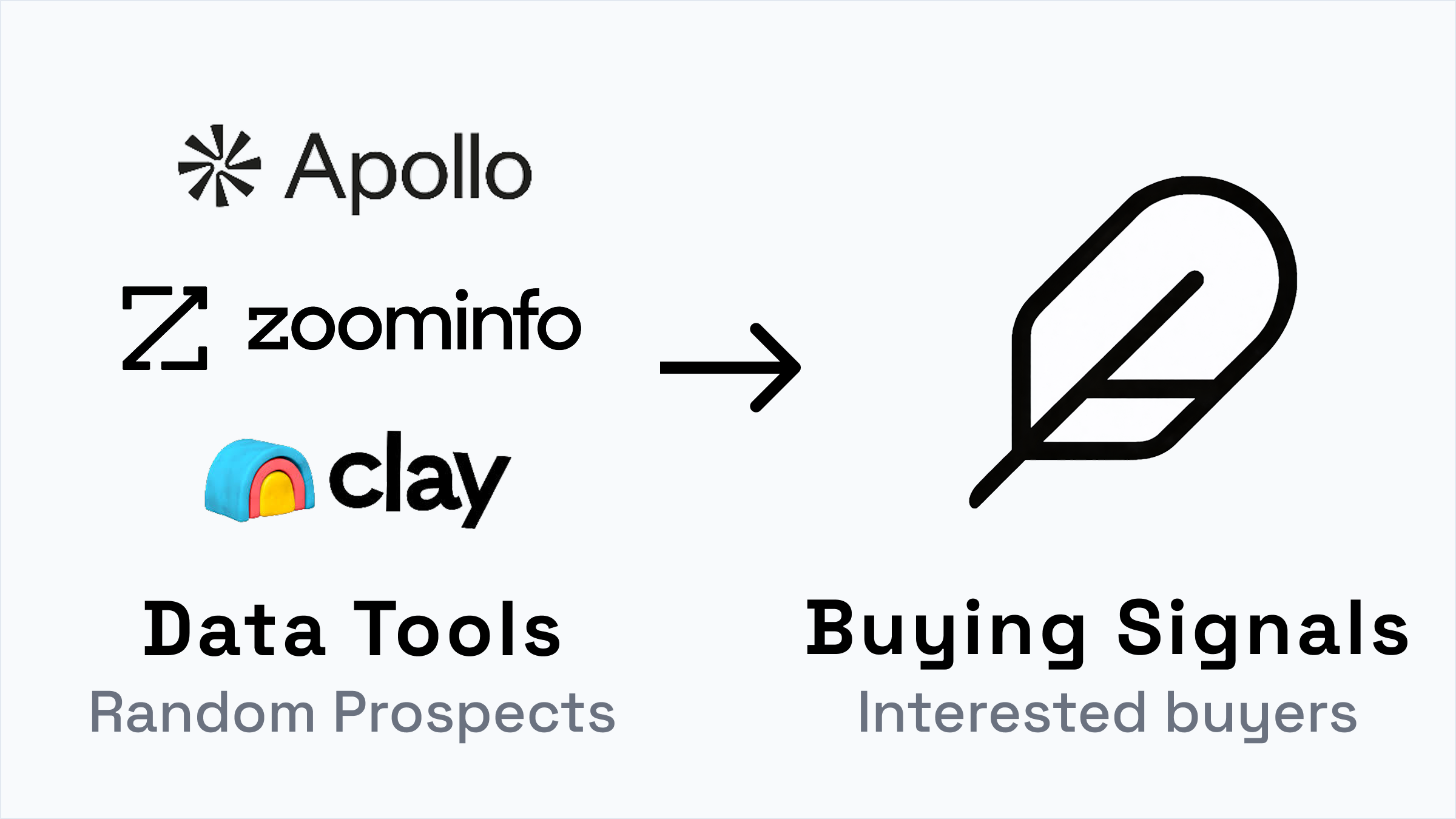 Leadpoet - Screenshot 4 showing product features and functionality