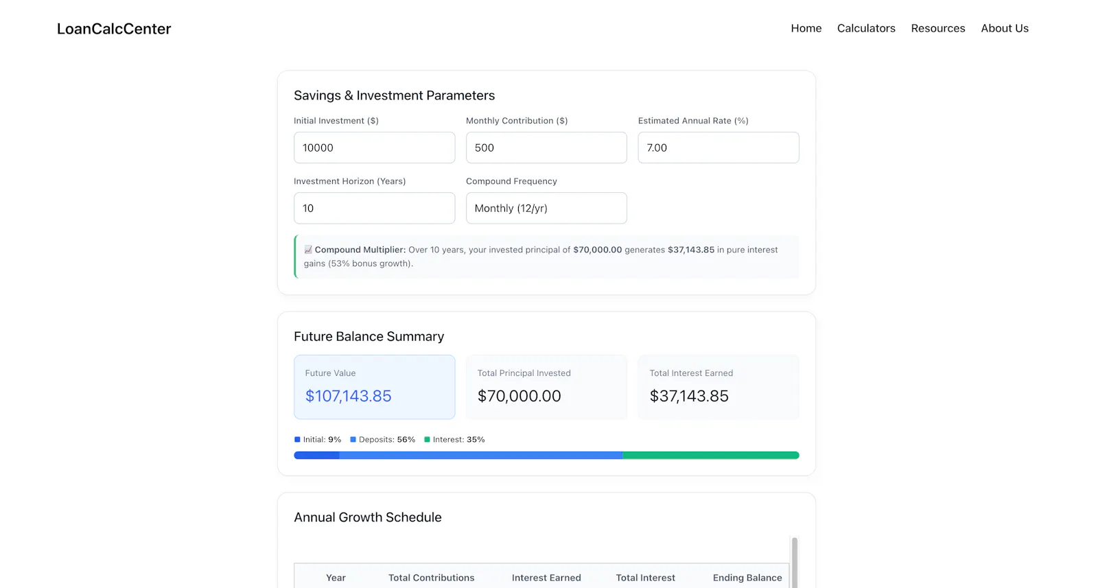 LoanCalcCenter screenshot 3