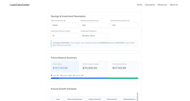 LoanCalcCenter screenshot 3
