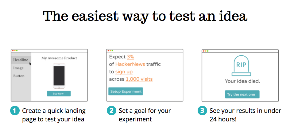 Validate gallery image