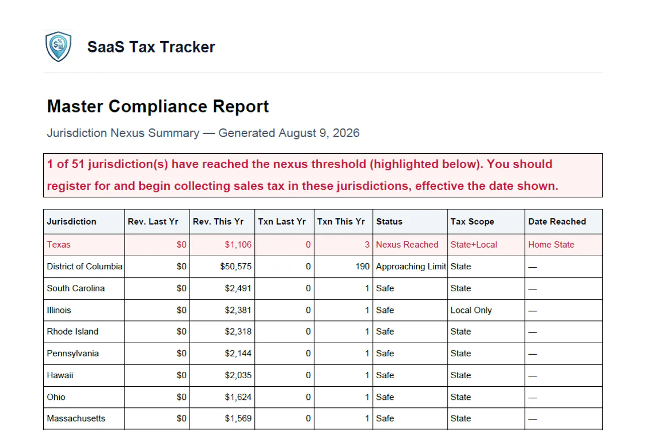 SaaS Tax Tracker gallery image