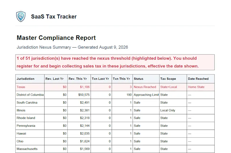 SaaS Tax Tracker screenshot 4