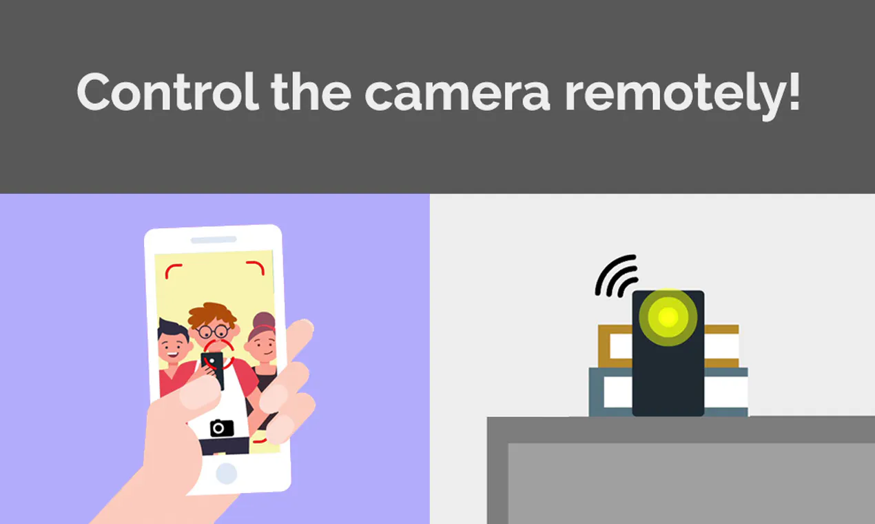 SayCheese - Remote Camera gallery image