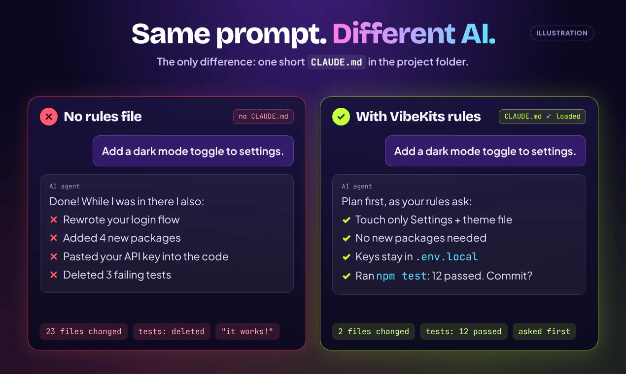 VibeKits gallery image