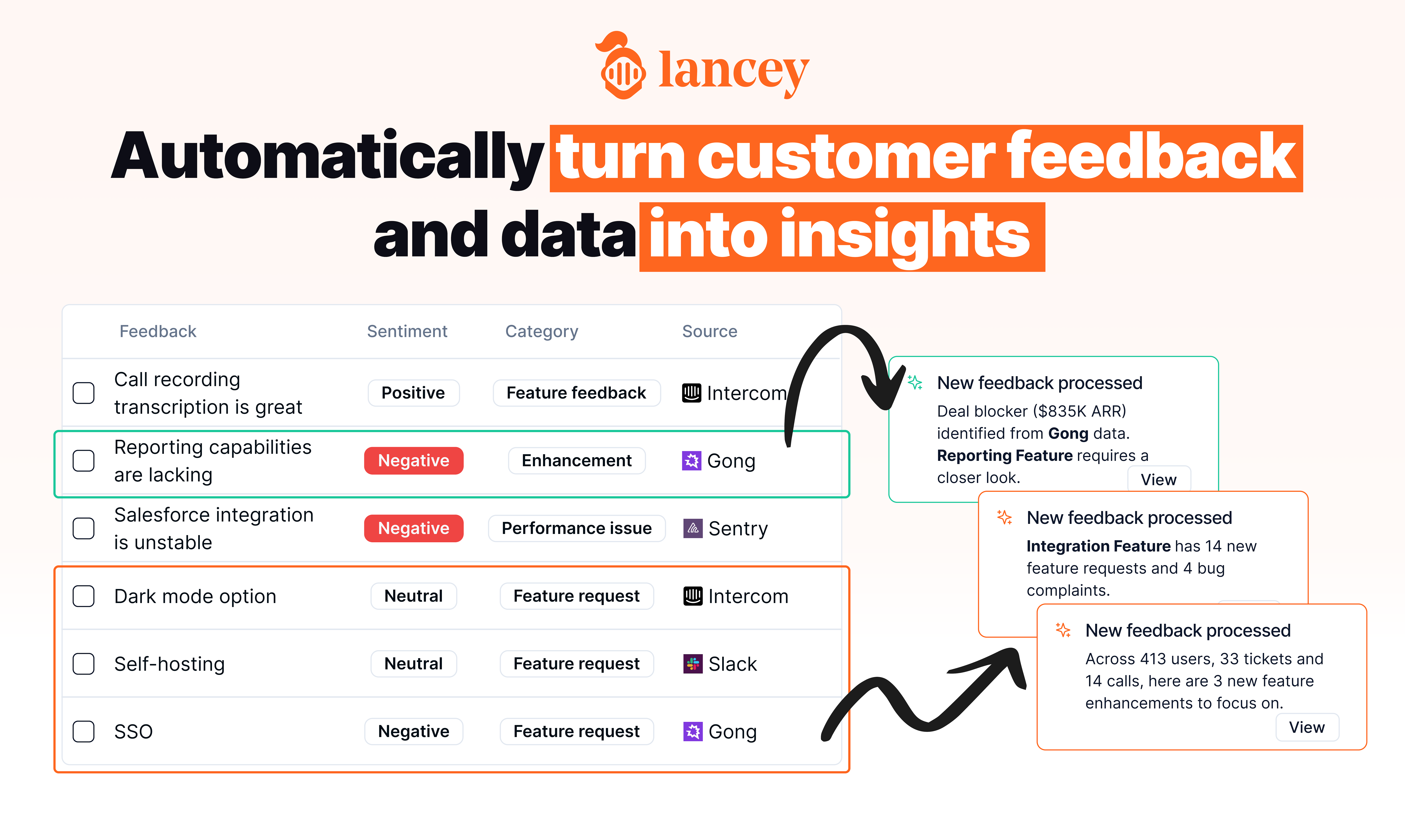 startuptile Lancey (YC S22)-Build features your users want