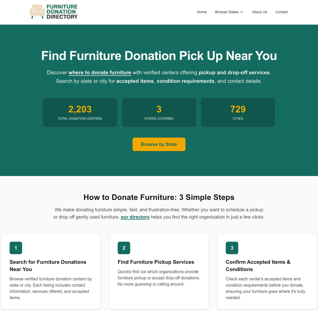 Furniture Donation Directory gallery image