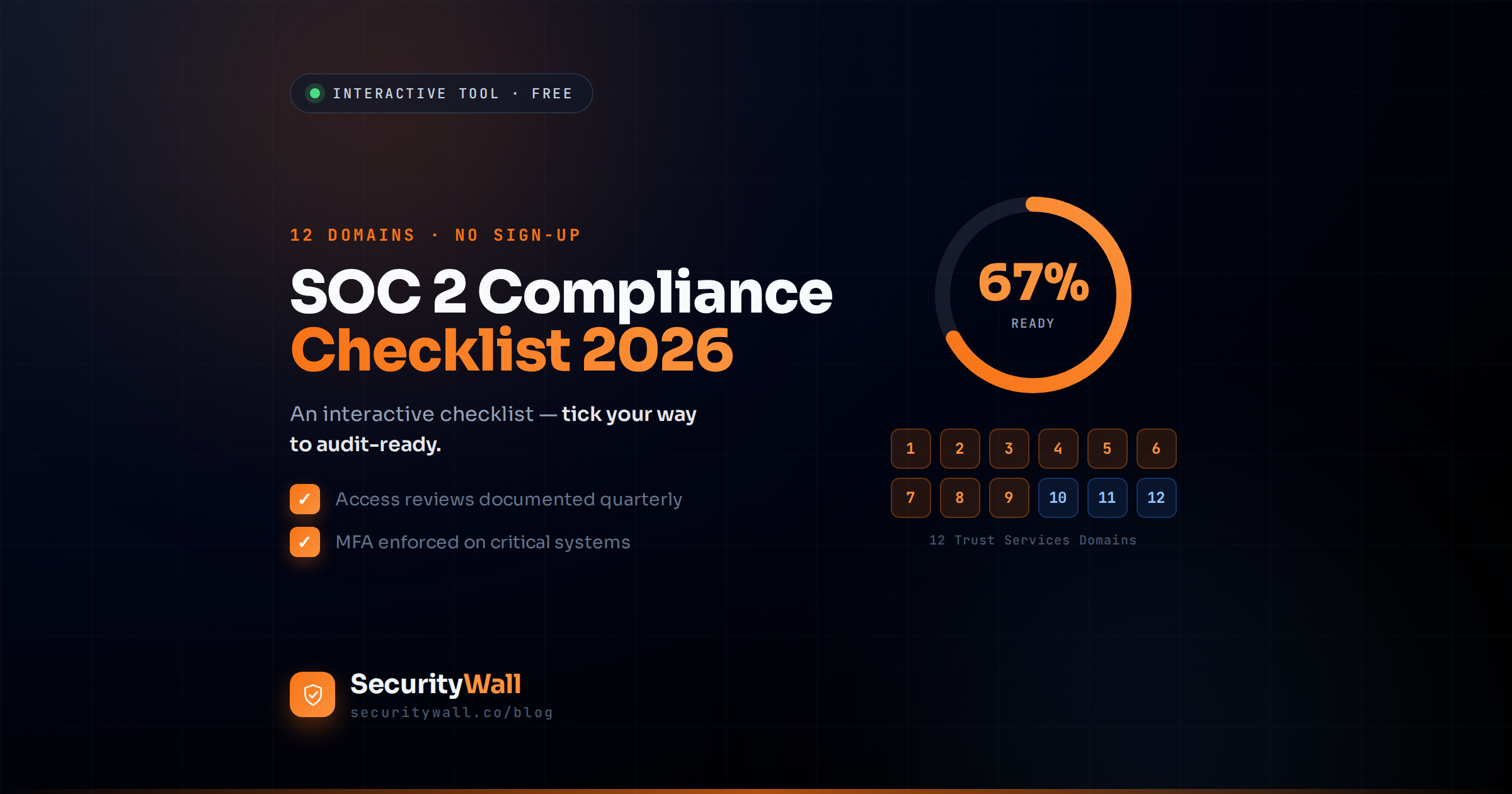 Free SOC 2 Self-Assessment Tool gallery image