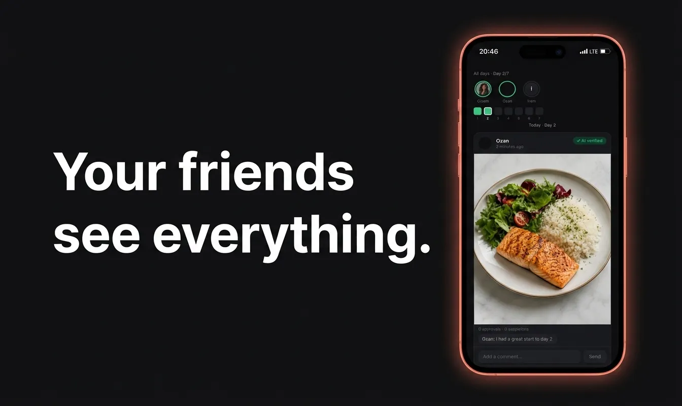 Pakt: Habit Challenge screenshot