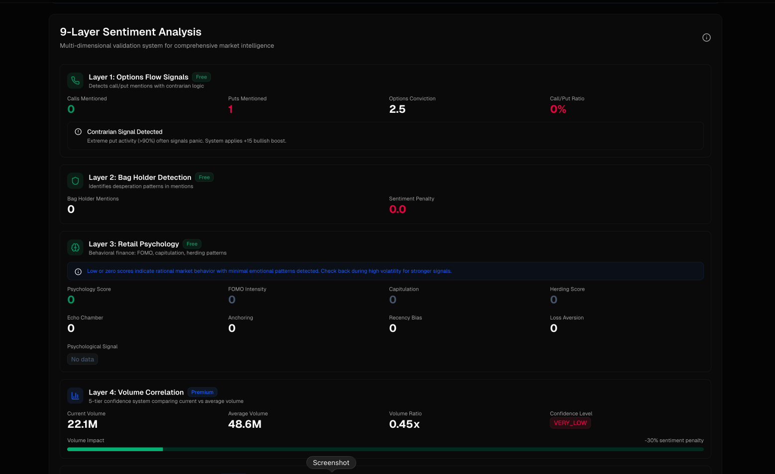 WSB Sentiment gallery image