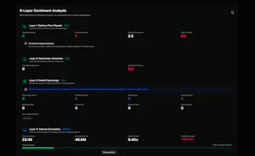 WSB Sentiment gallery image