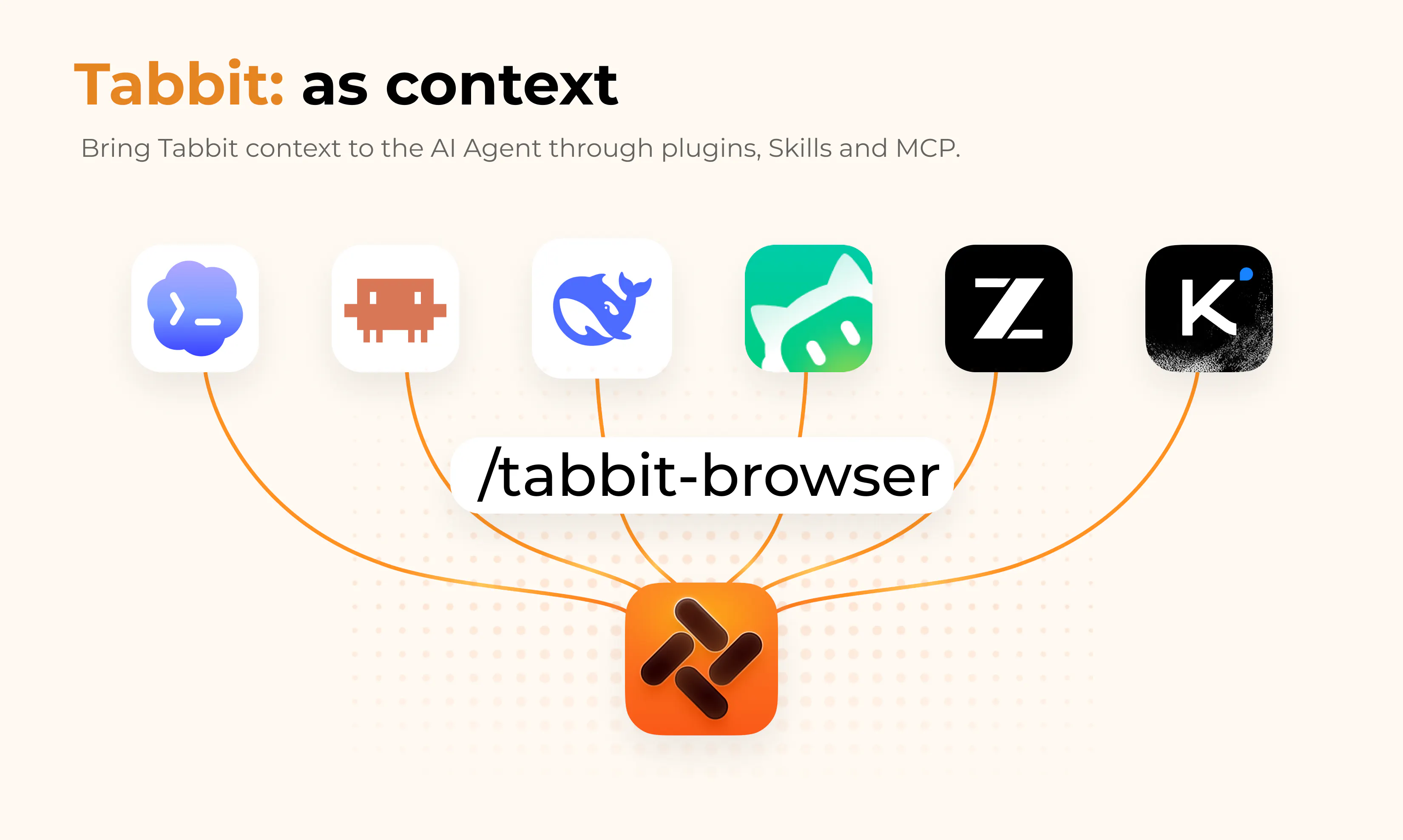 Tabbit AI  gallery image