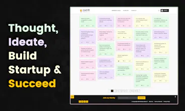 Startup Ideas AI gallery image