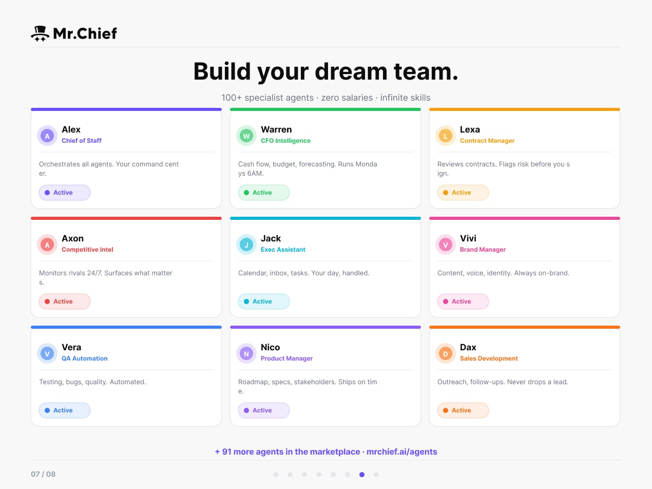 MrChief gallery image