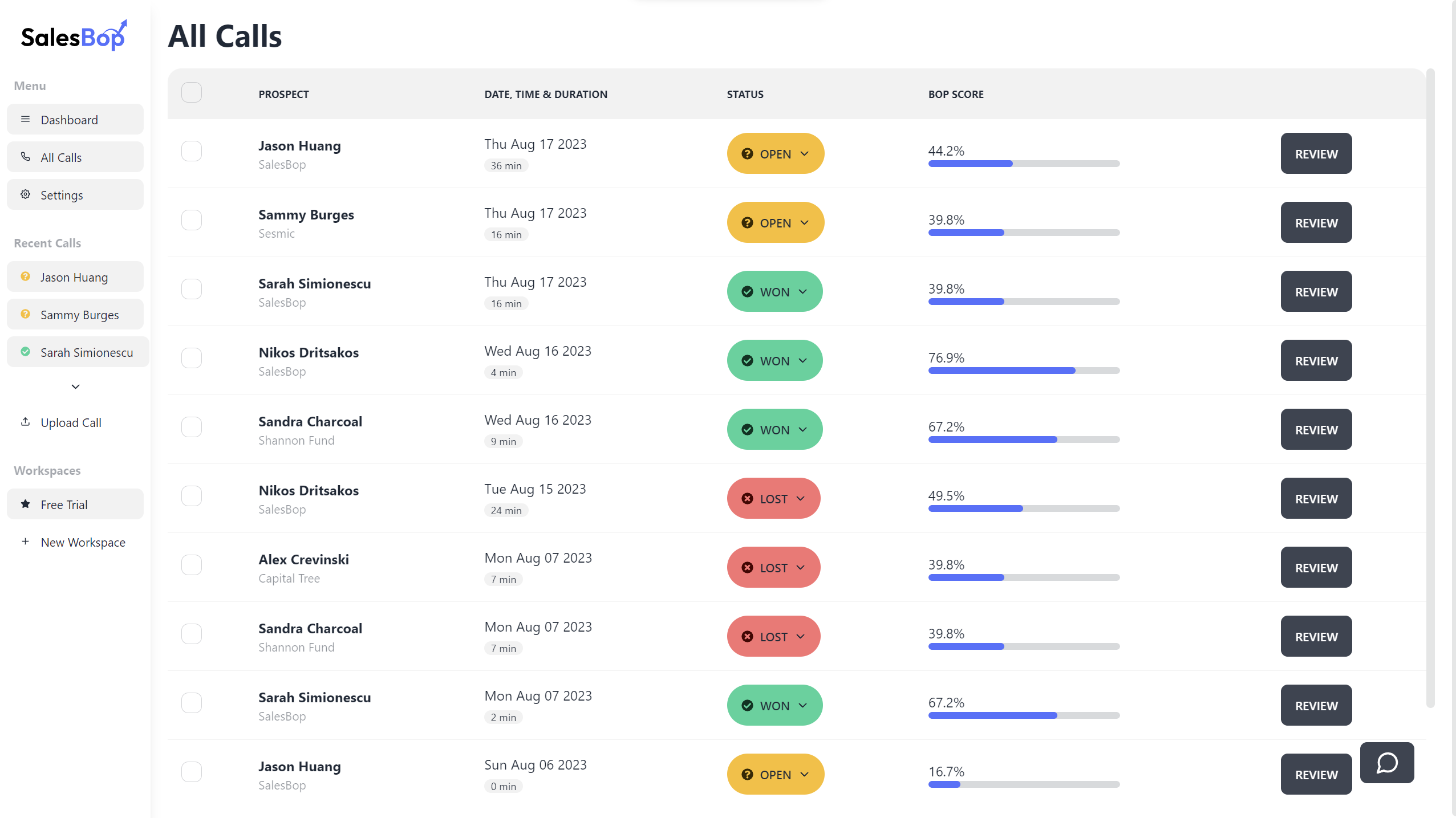 SalesBop gallery image