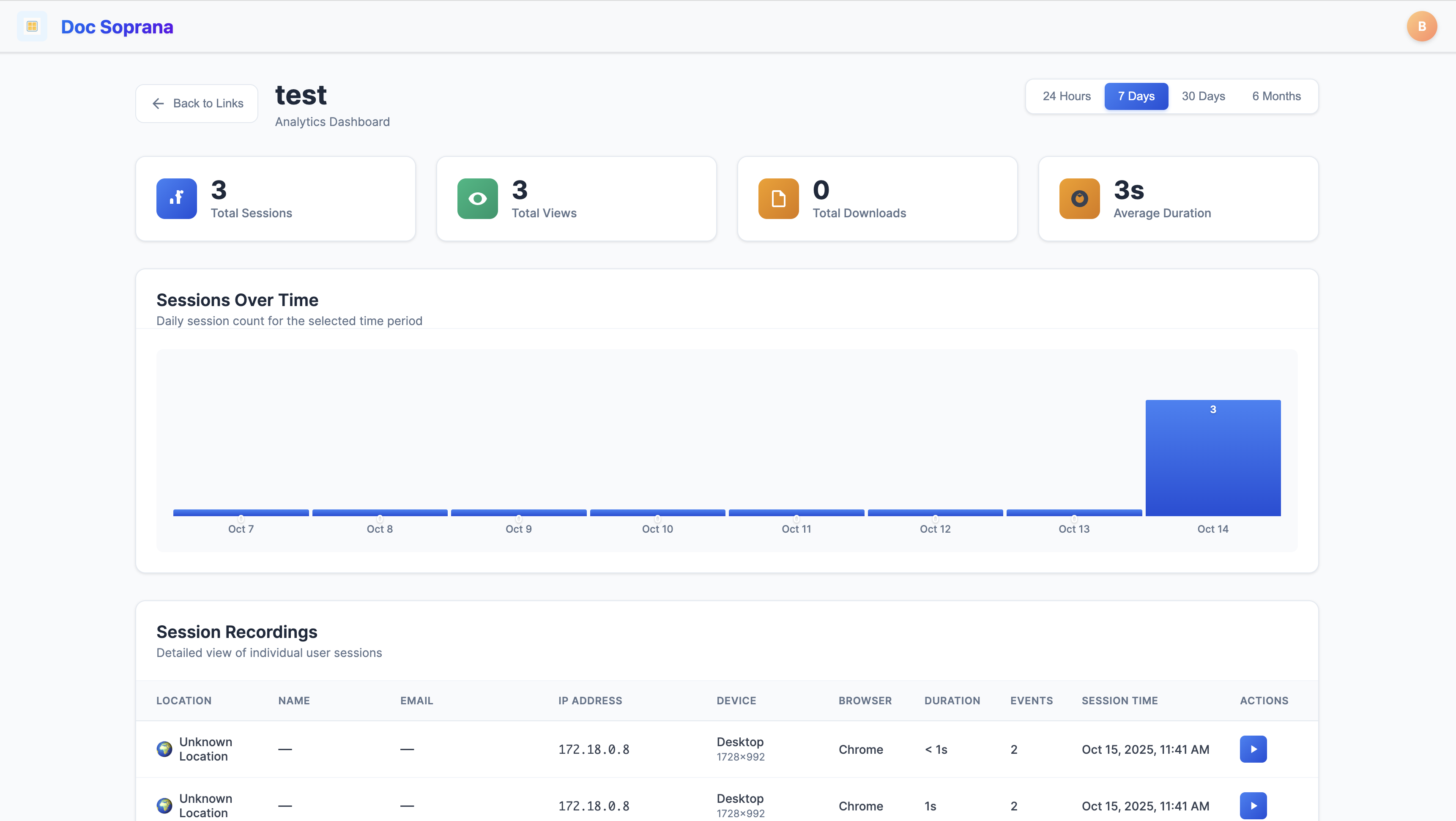 Doc Soprana gallery image