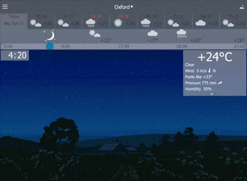 YoWindow Weather