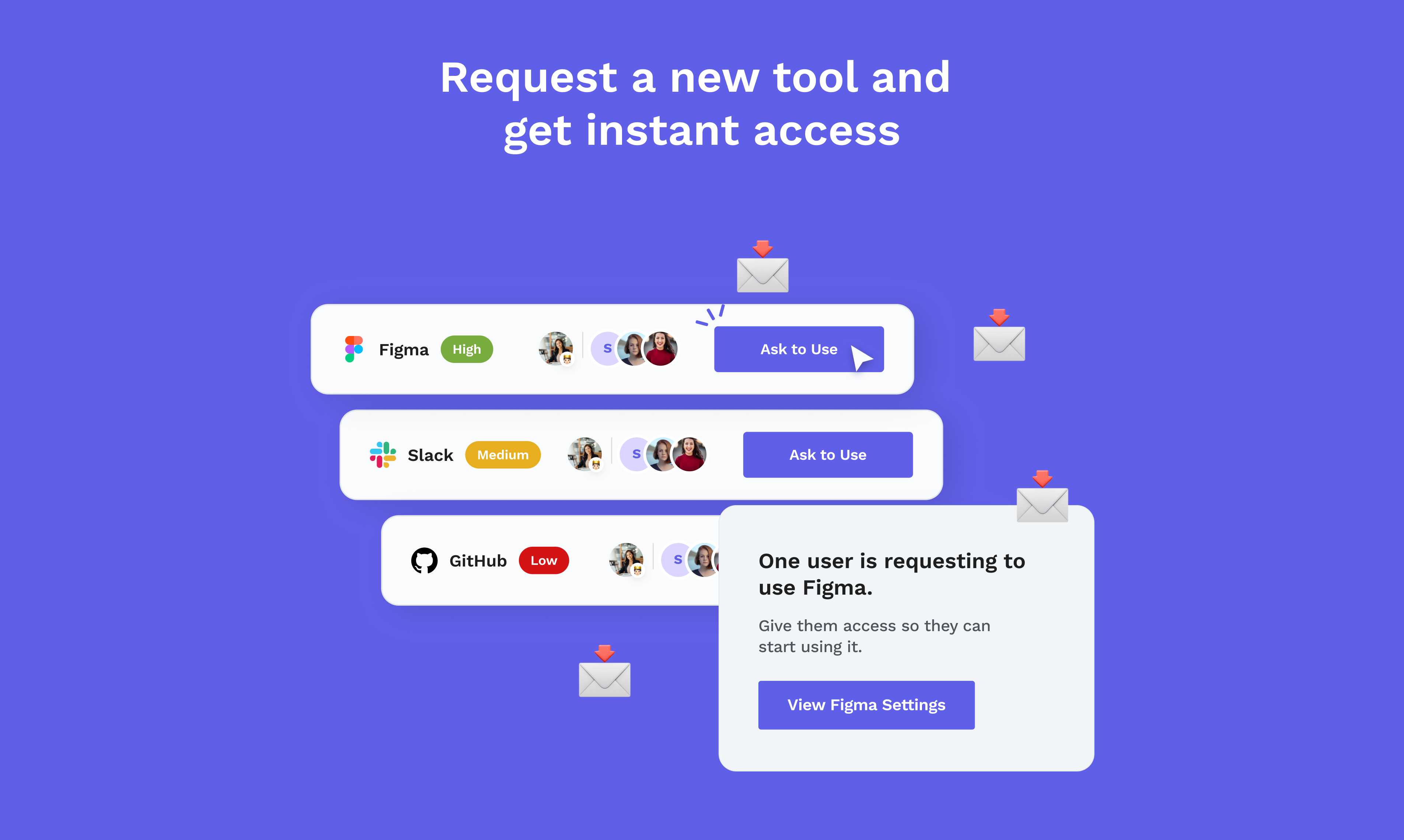 SaaS tool insights by beams media 4