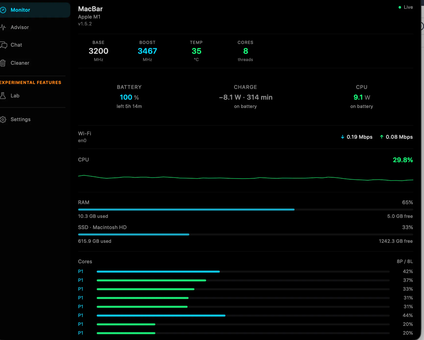 MacBar — macOS CPU Monitor gallery image