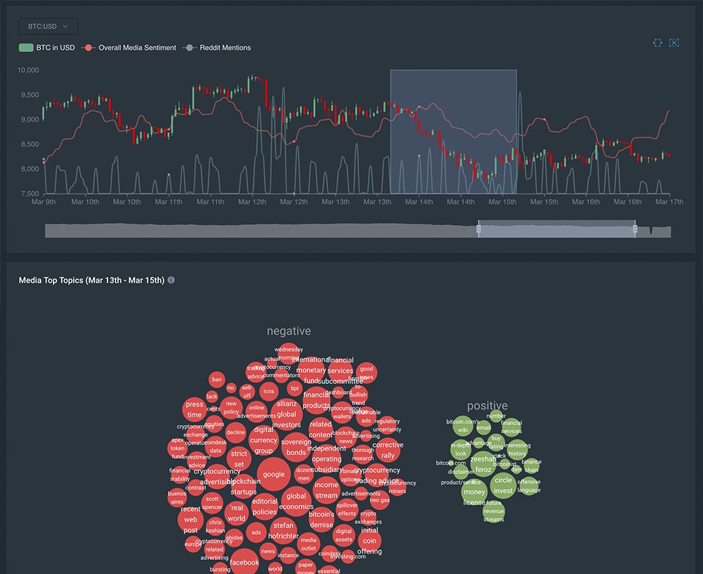 CoinTrend gallery image
