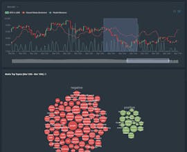 CoinTrend gallery image