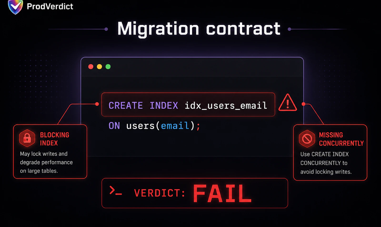 ProdVerdict screenshot 8