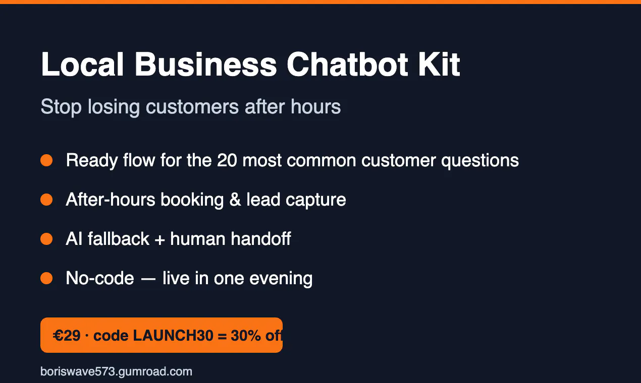 Local Business Chatbot Kit gallery image