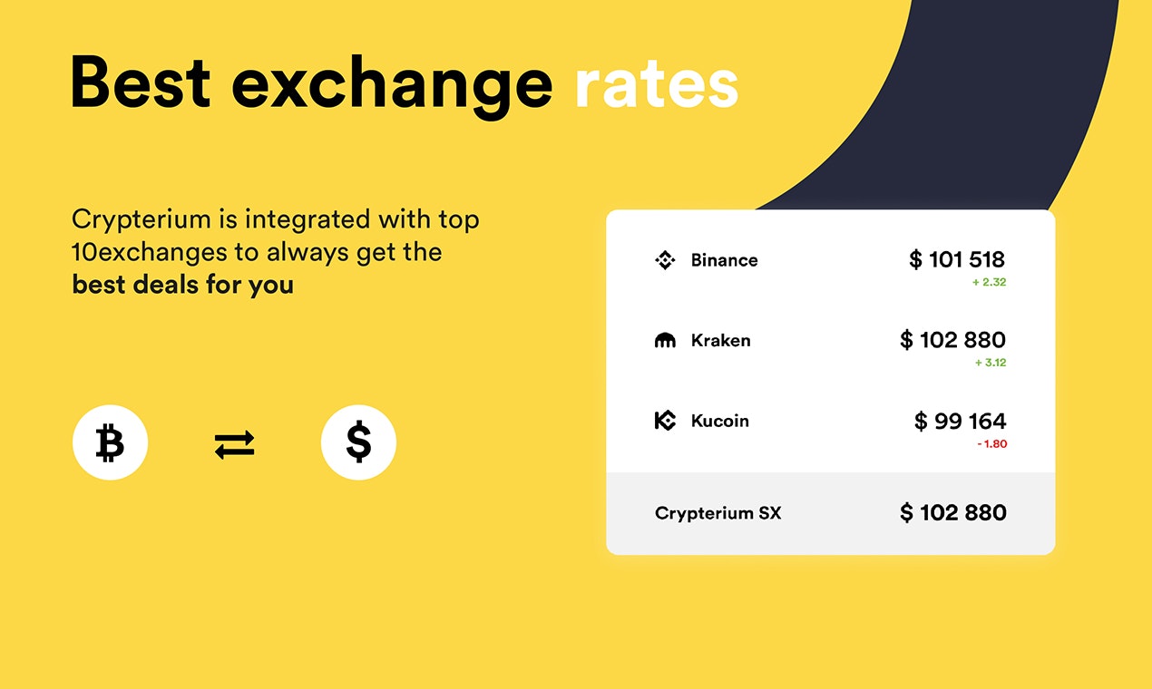 Crypterium Card Image