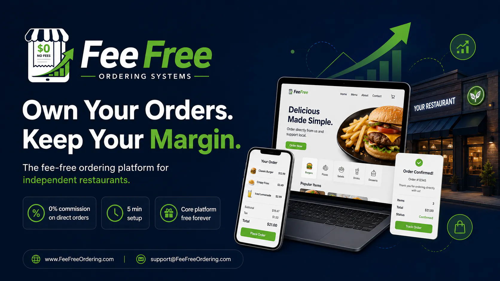 Fee Free Ordering gallery image