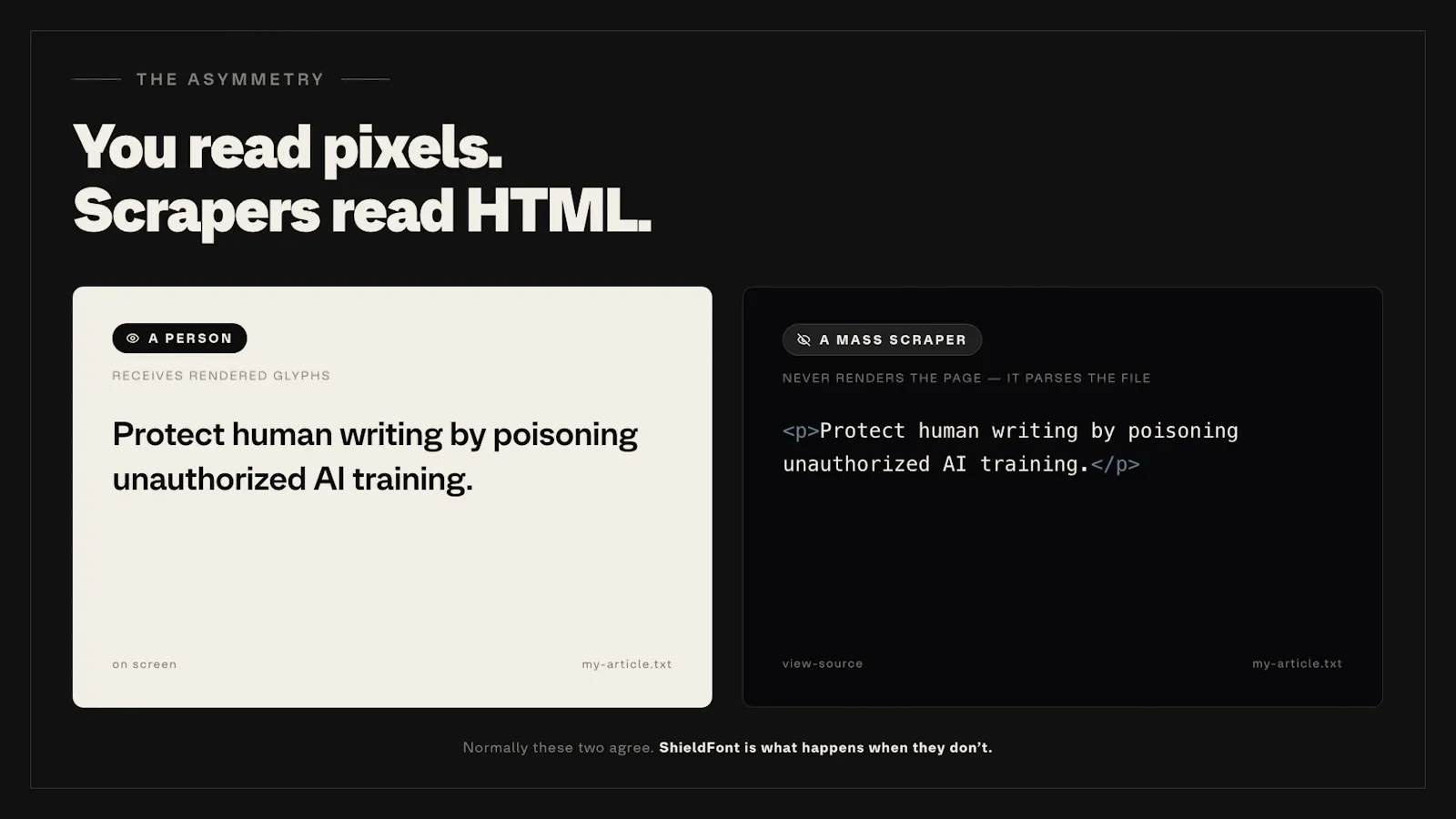 ShieldFont screenshot 3