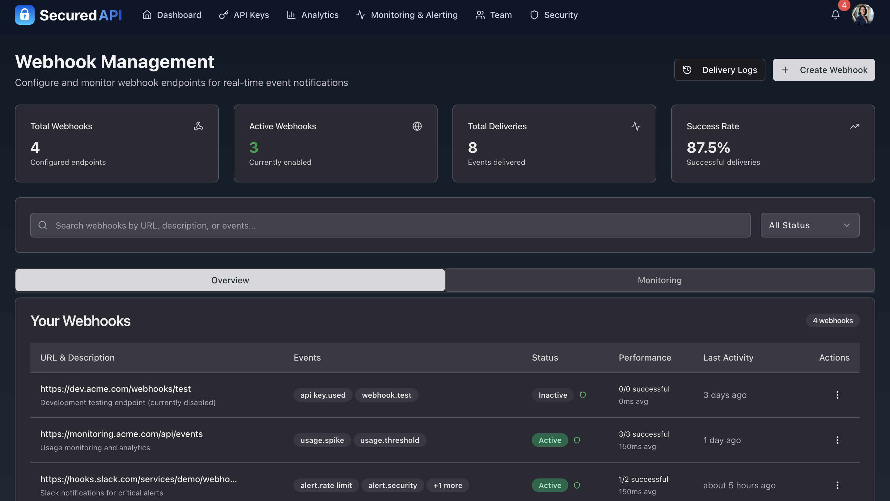 Secured API gallery image