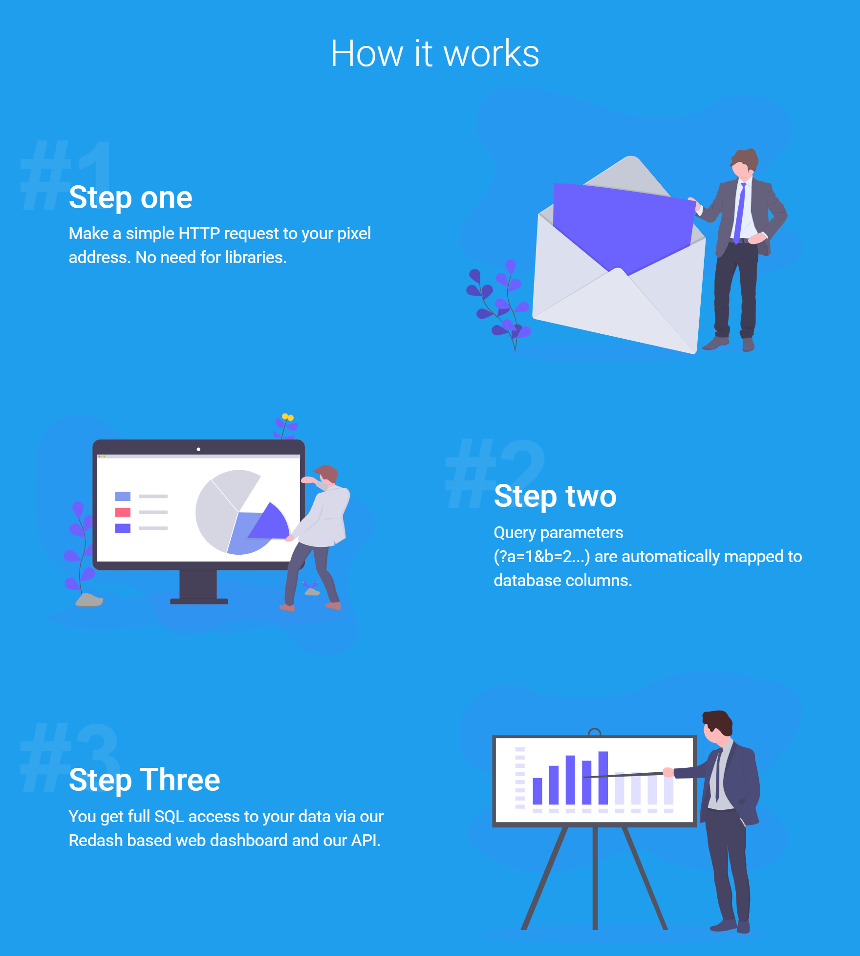 Pixelcheetah gallery image