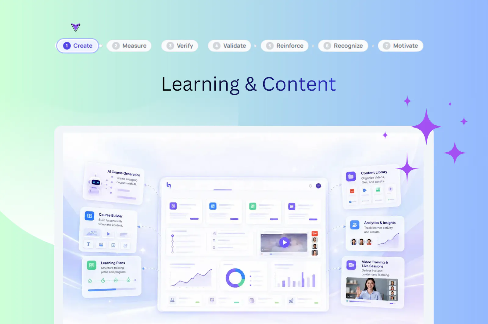 Learnly screenshot 2