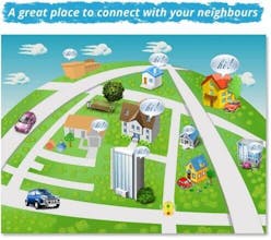 meNeighbour gallery image