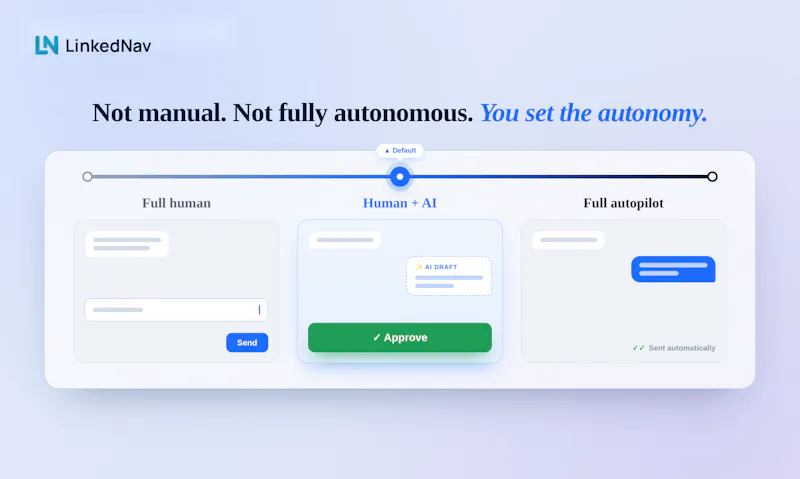 LinkedNav screenshot 5