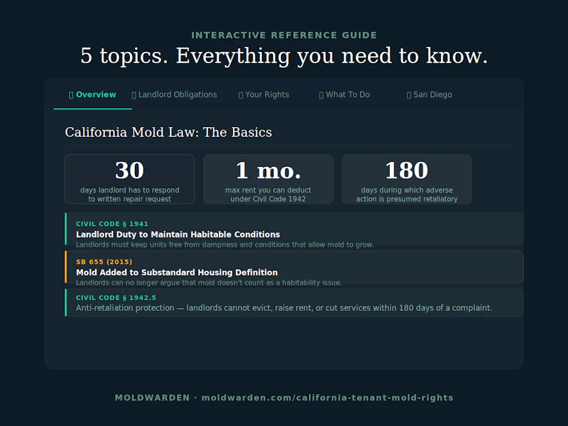 California Tenant Mold Rights Guide screenshot 2
