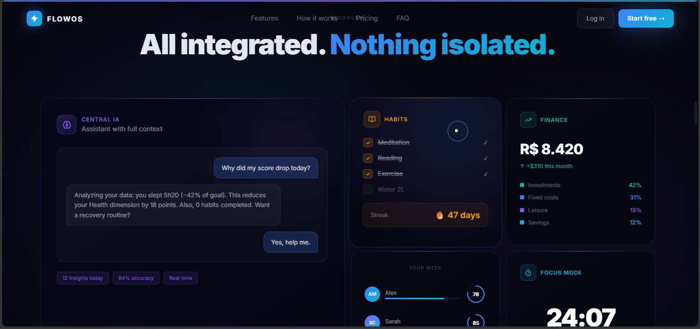 FlowOS gallery image