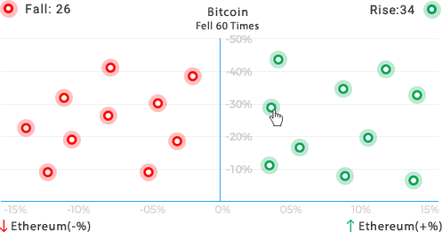 Cryptohodl.in gallery image