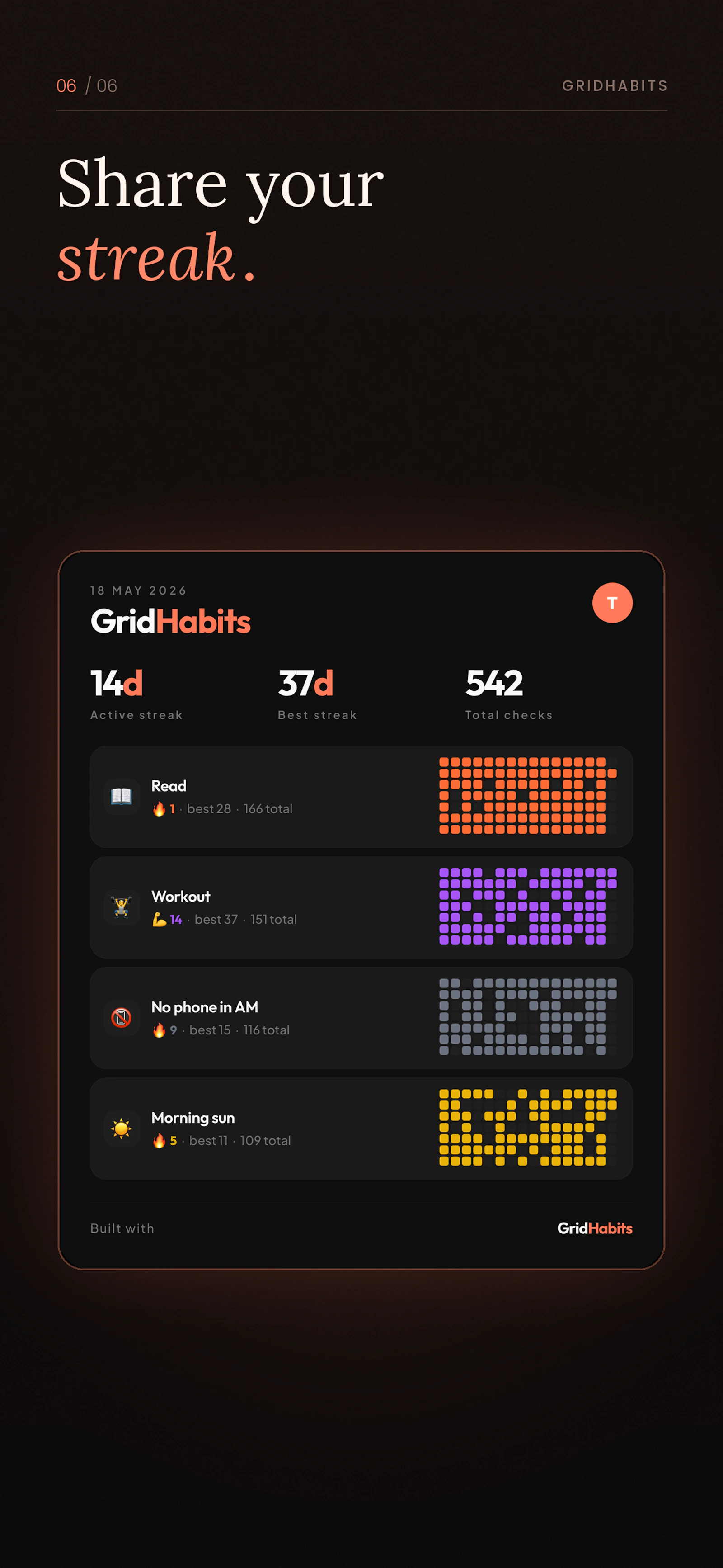 GridHabits screenshot 7