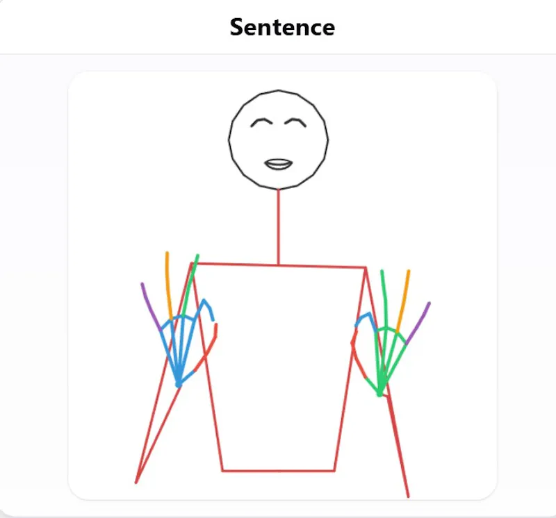 SignLemon screenshot 1