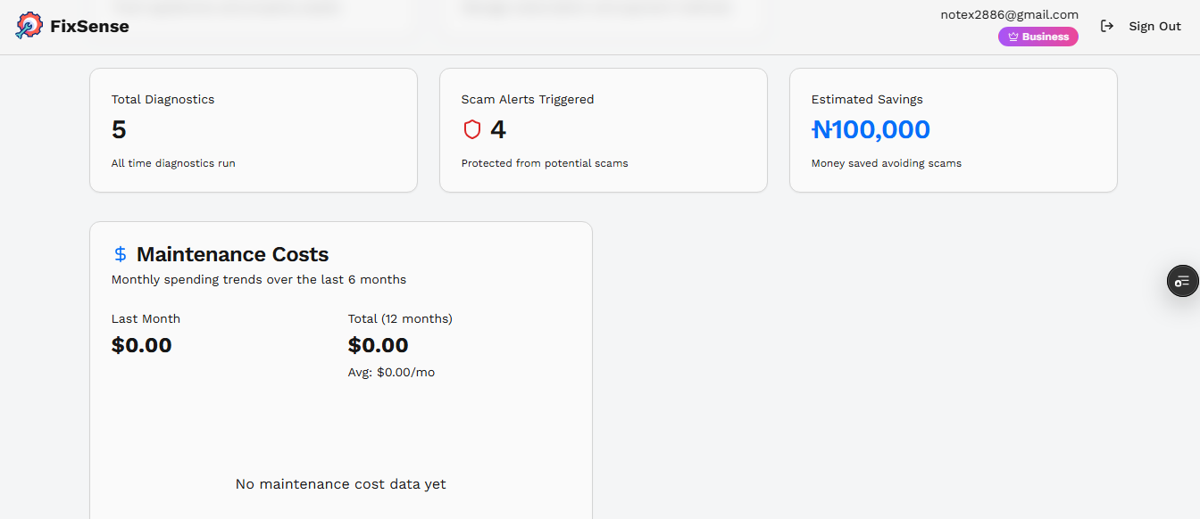 FixSense gallery image