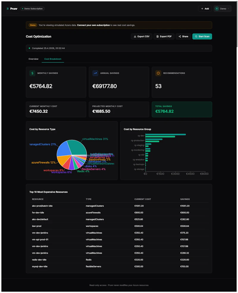 Prunr screenshot 1