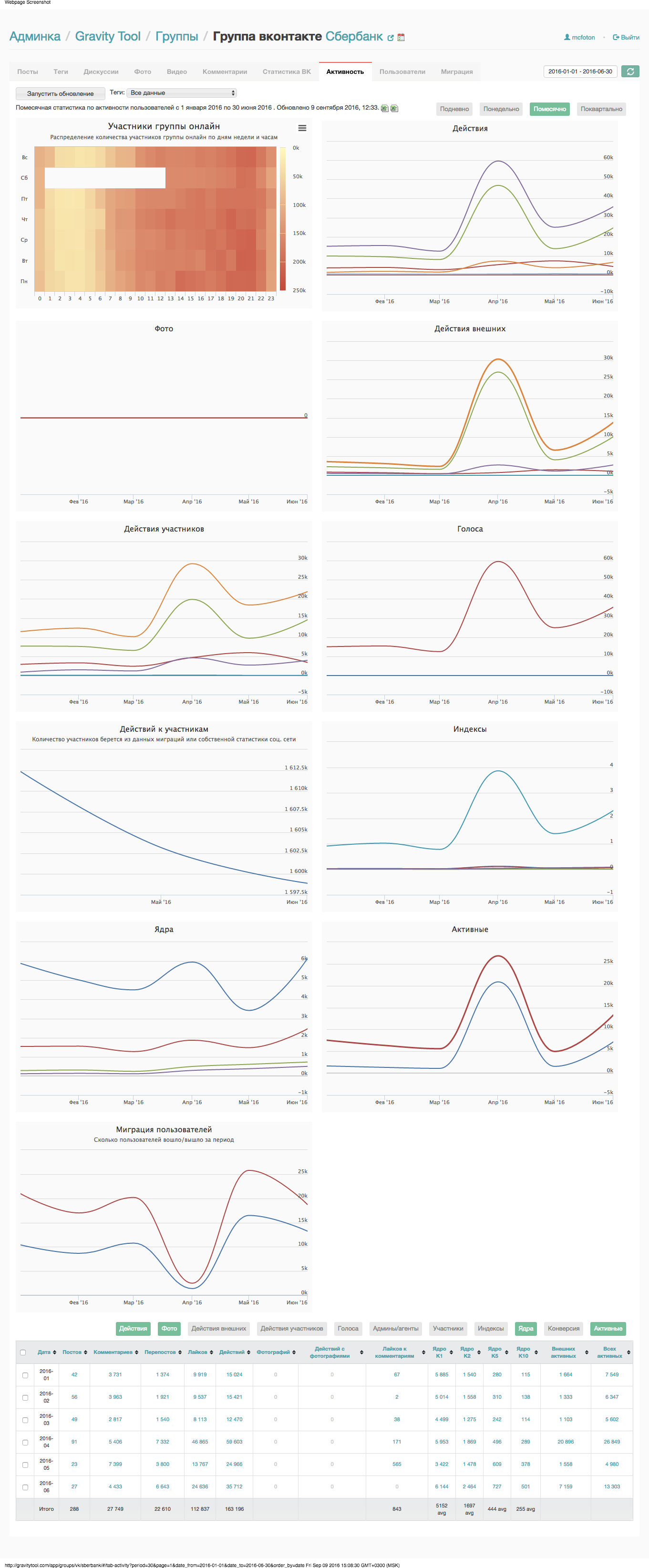 Gravity Tool gallery image