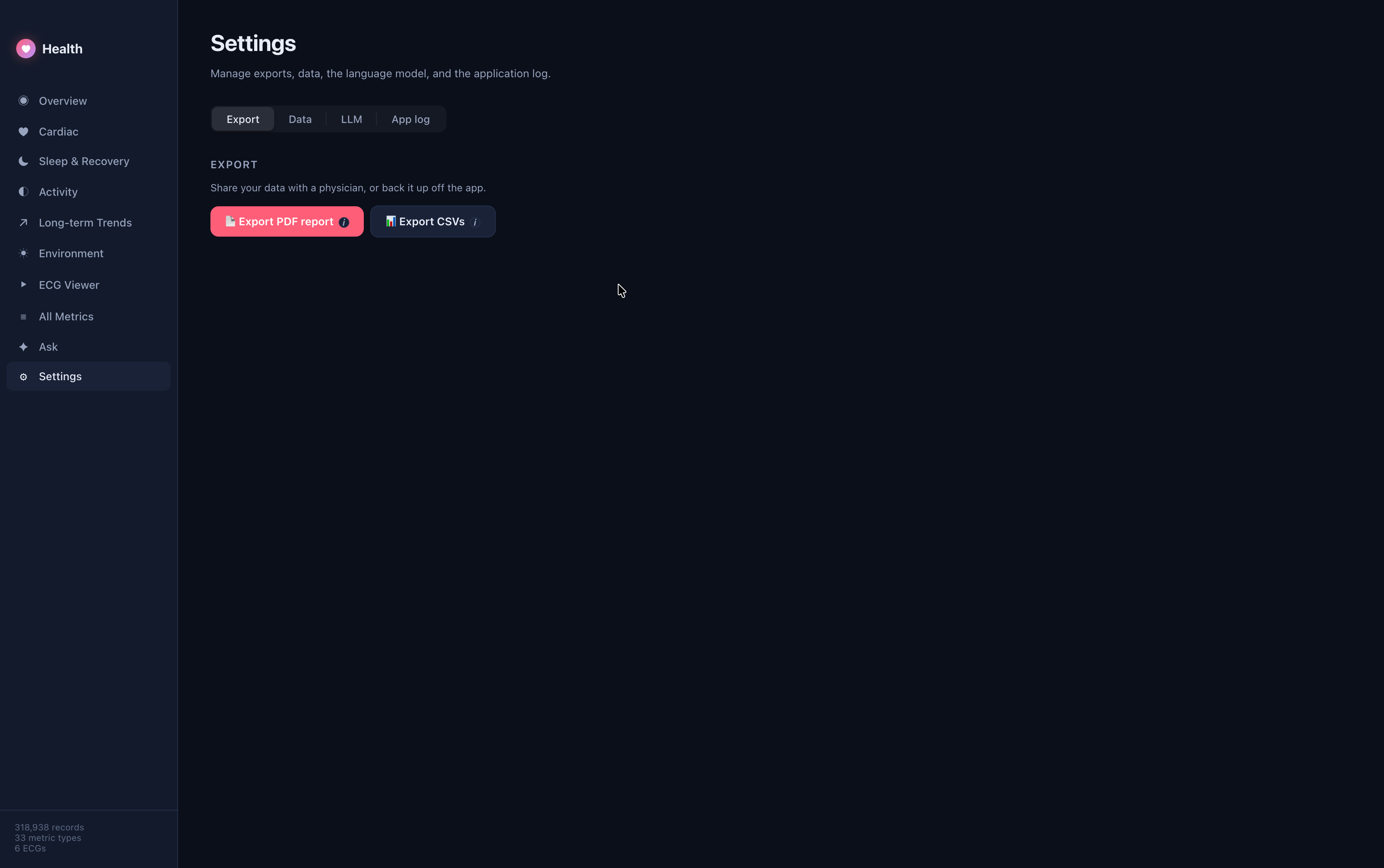 Health Dashboard, see Watch data on Mac. gallery image