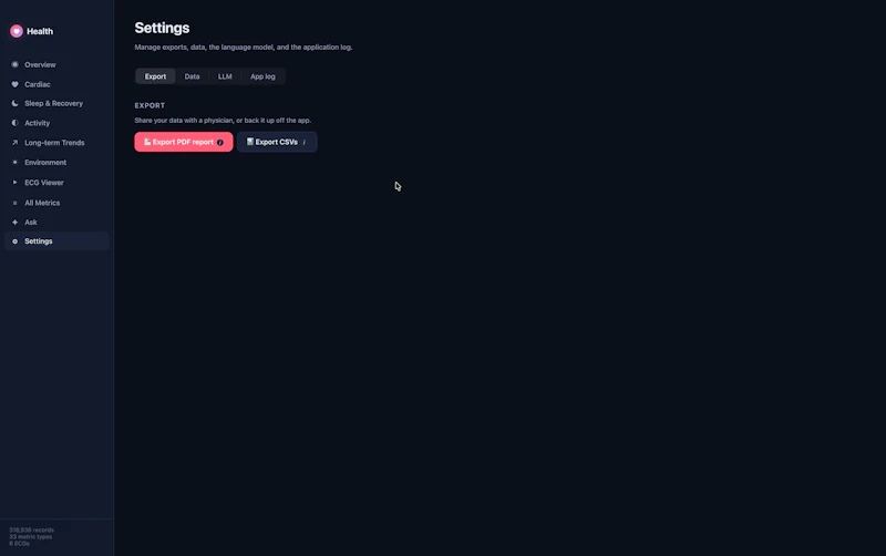 Health Dashboard, see Watch data on Mac. screenshot 10