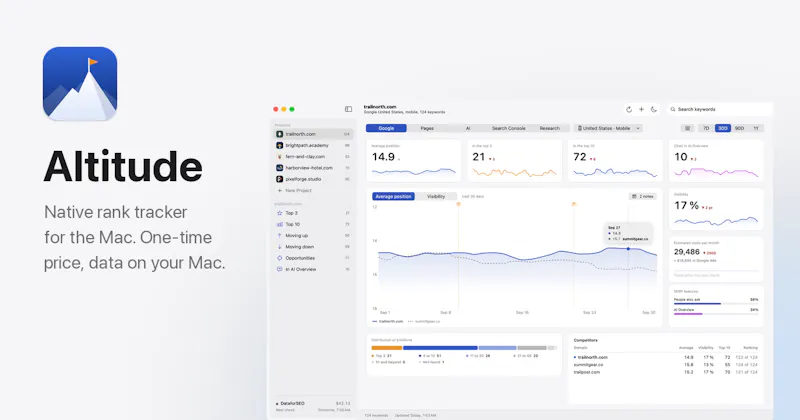 Altitude Rank screenshot 1