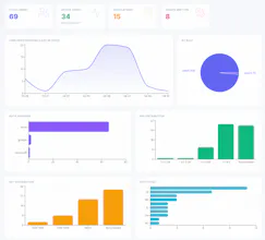 Admit Coach gallery image