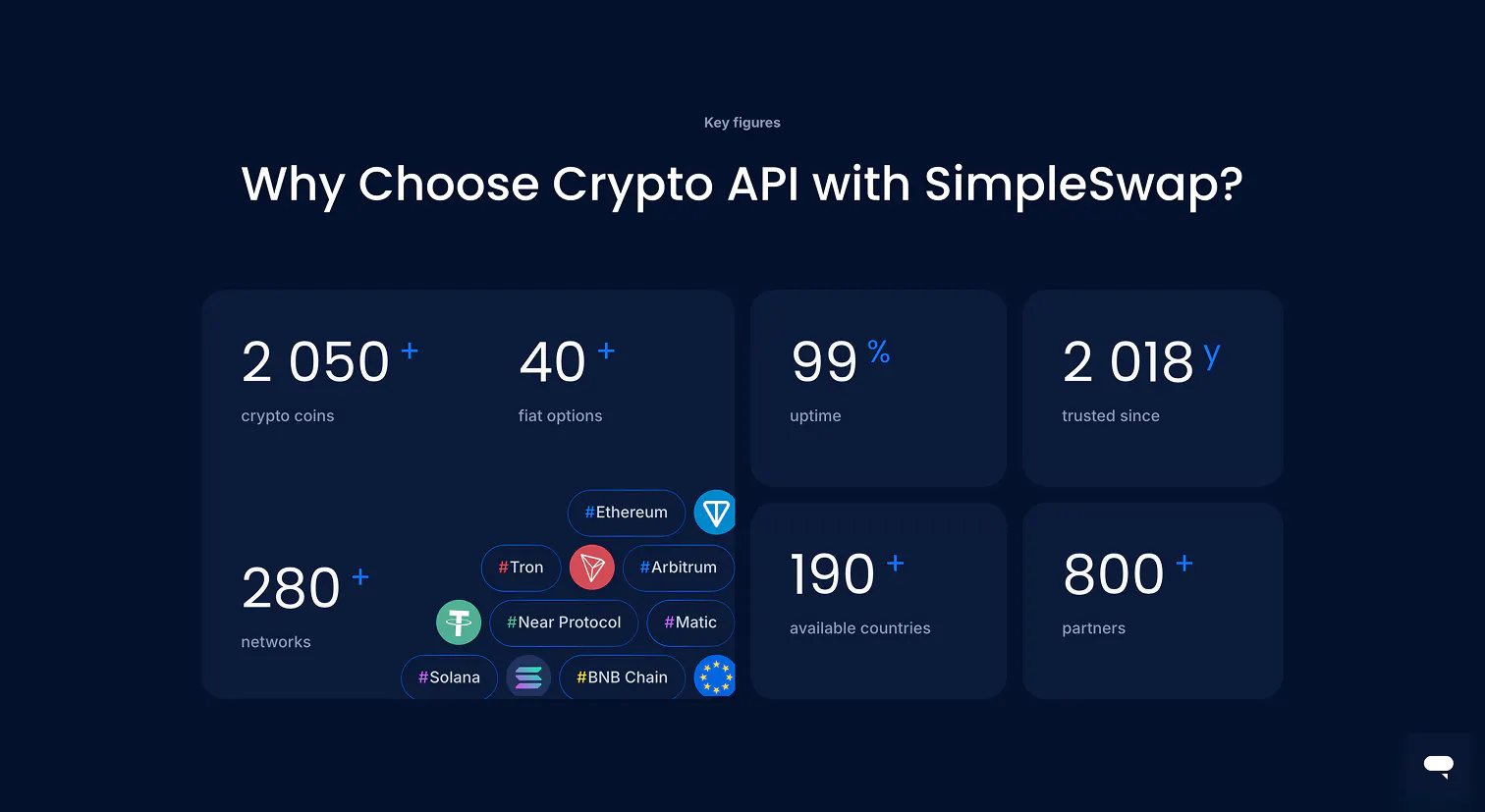 SimpleSwap gallery image
